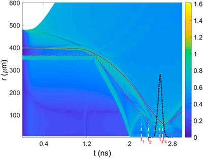 Simulation and assessment of material mixing in an indirect-drive implosion with a hybrid fluid-PIC code
